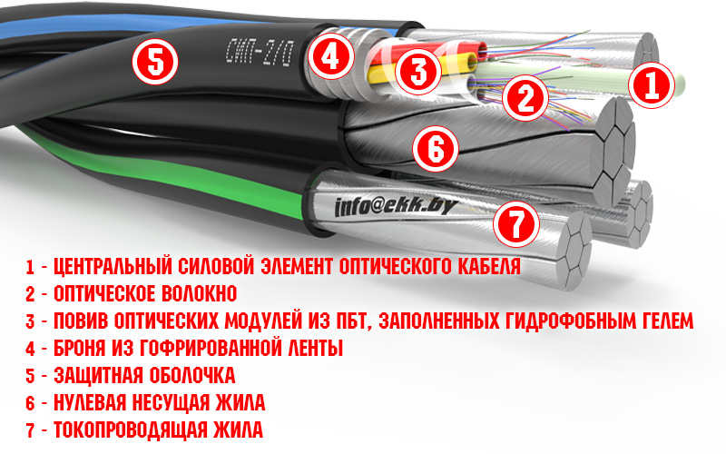 sip-2-o-sh.jpg