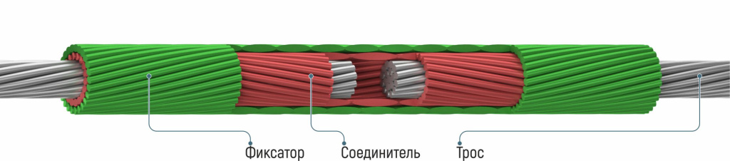 Протектор соединительный спиральный ПСС-Т-d03 x.jpg