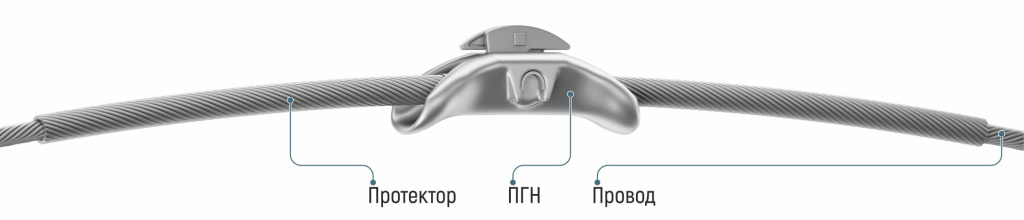 Протектор защитный спиральный ПЗС-Т-d11(03)x.jpg
