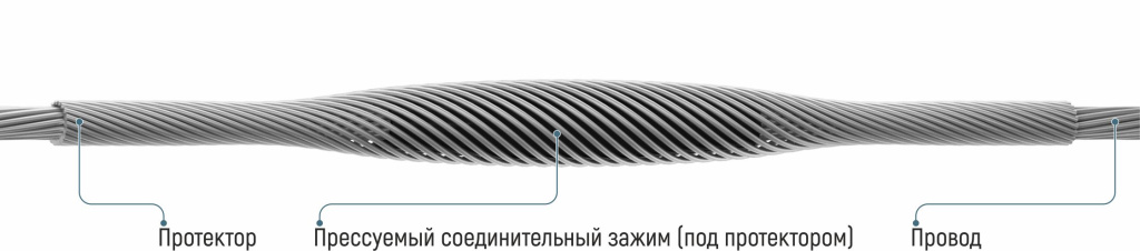 Протектор защитный спиральный ПЗС-Т-d34 x.jpg