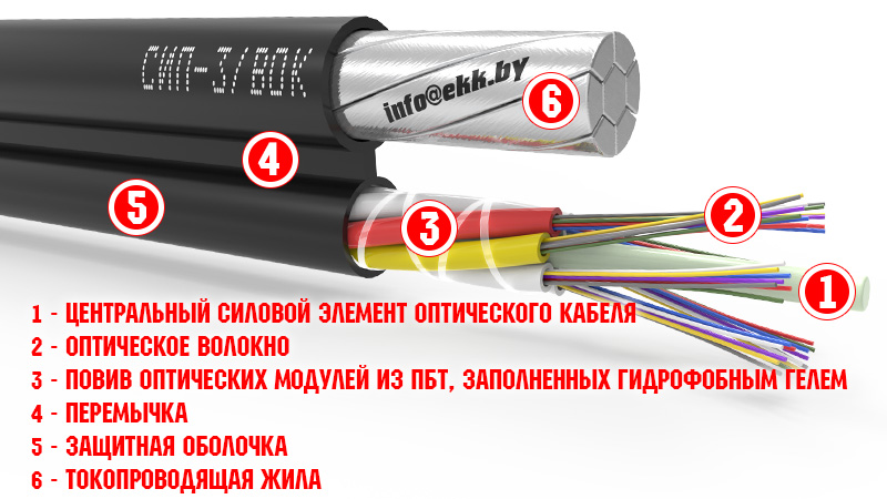 sip-3-vok-sh.jpg