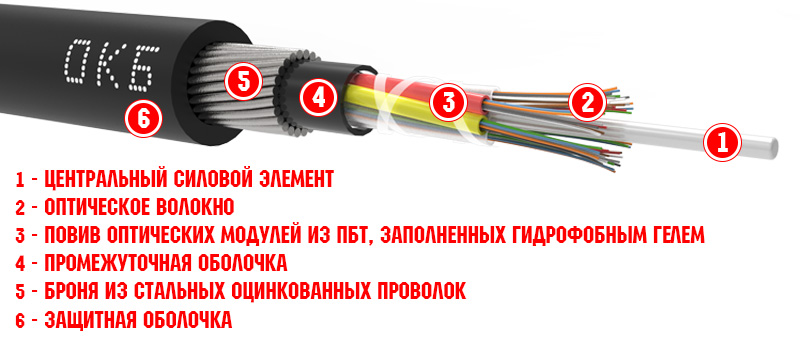 okb-sh.jpg okb-sh.jpg