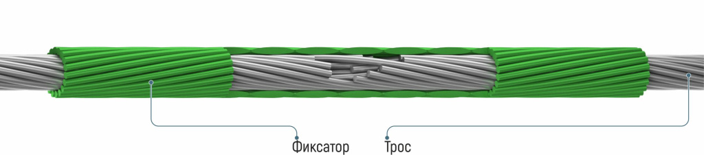 Протектор ремонтный спиральный ПРС-Т-d03 x.jpg