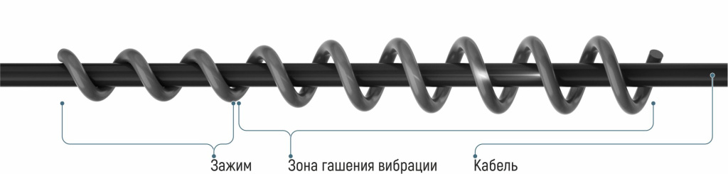 сгв-1.jpg
